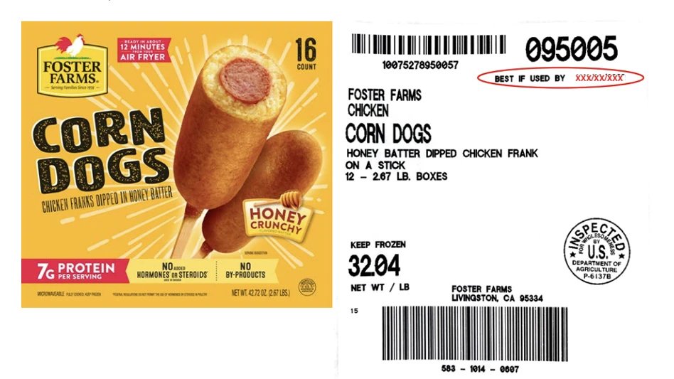 Safety, Recalls, and Contaminants