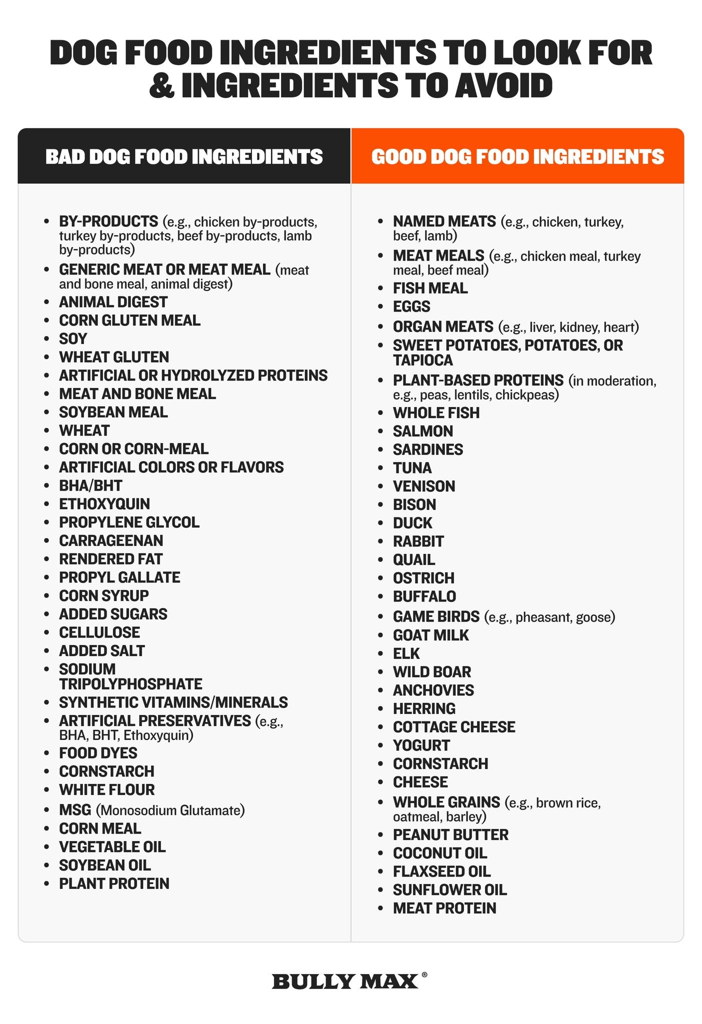 Ingredients to Look For