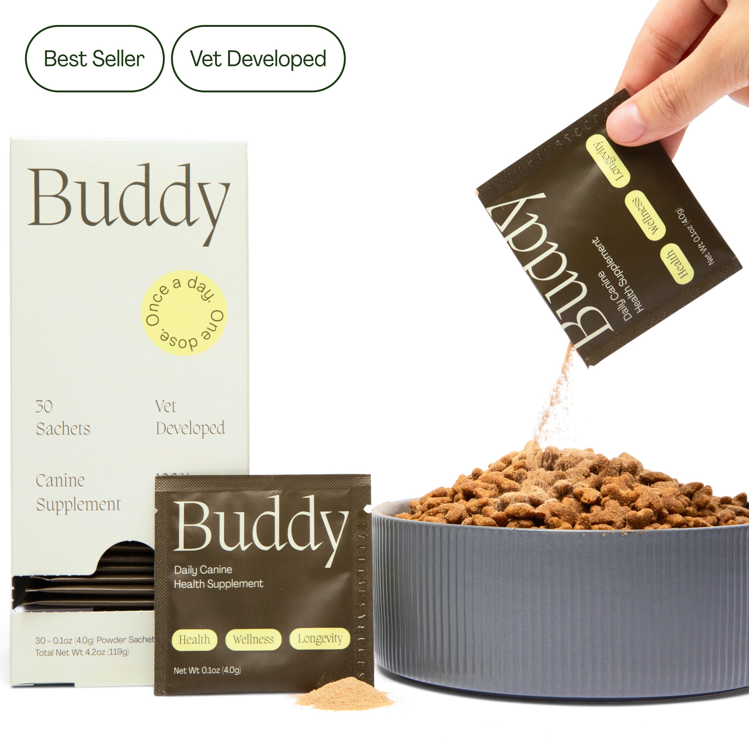 Trusted Pick 1: Everyday Kibble