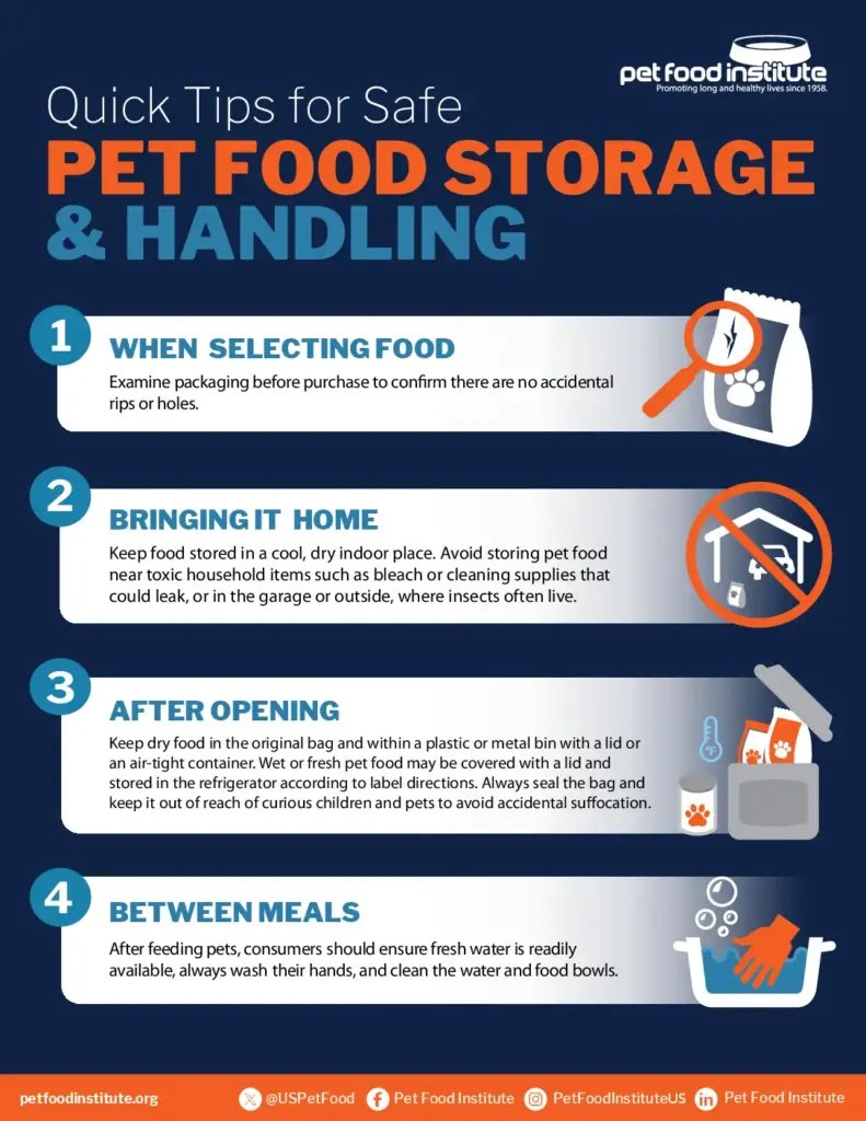 Dog Food Storage Safety at Home