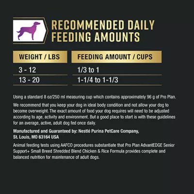 Trusted Pick 4: Small Breed Formula