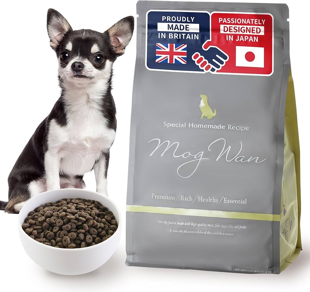 Where to Buy Mogwan and Price Options