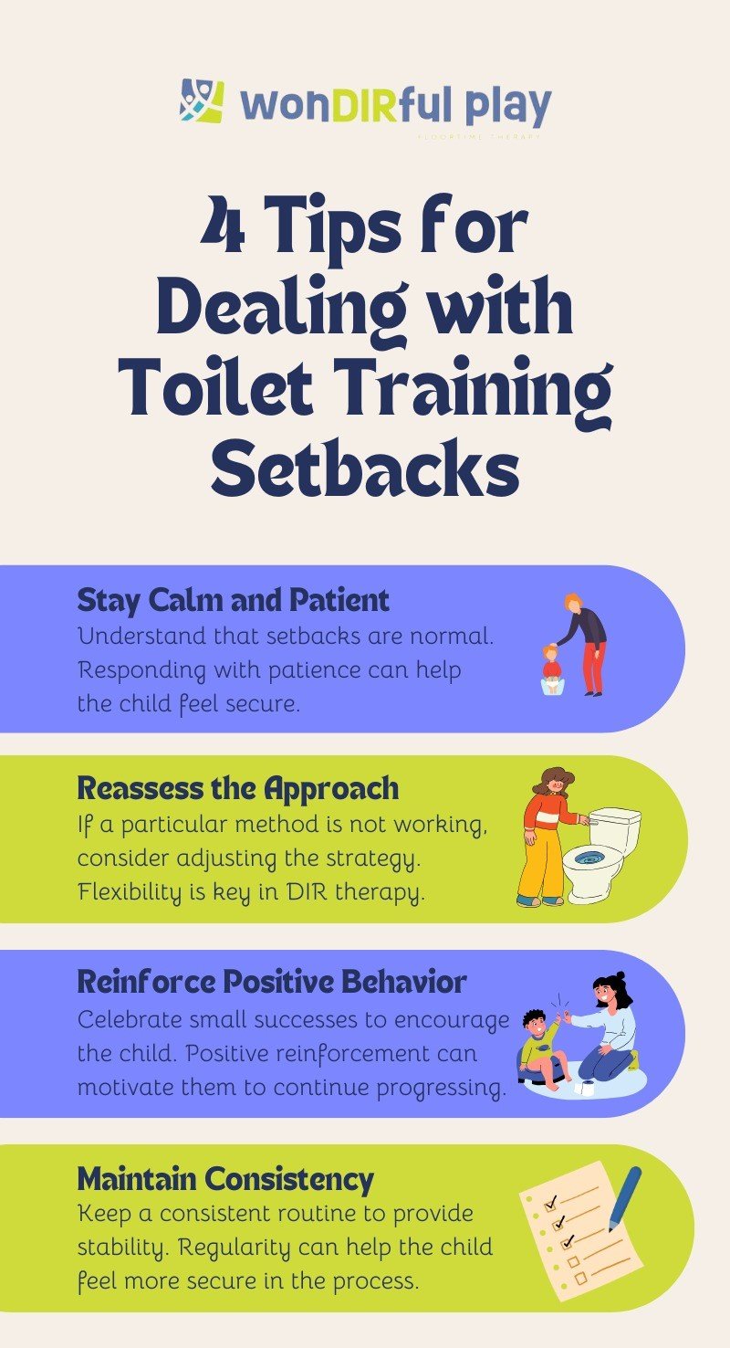 Why consider professional potty training help?
