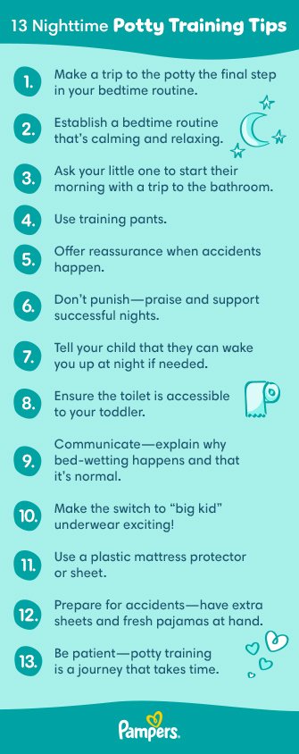 When to start potty training and class timing