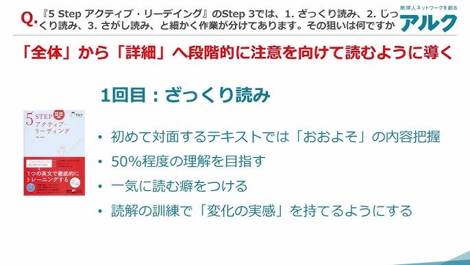 Step3 「今行きたい」サインを読み取る