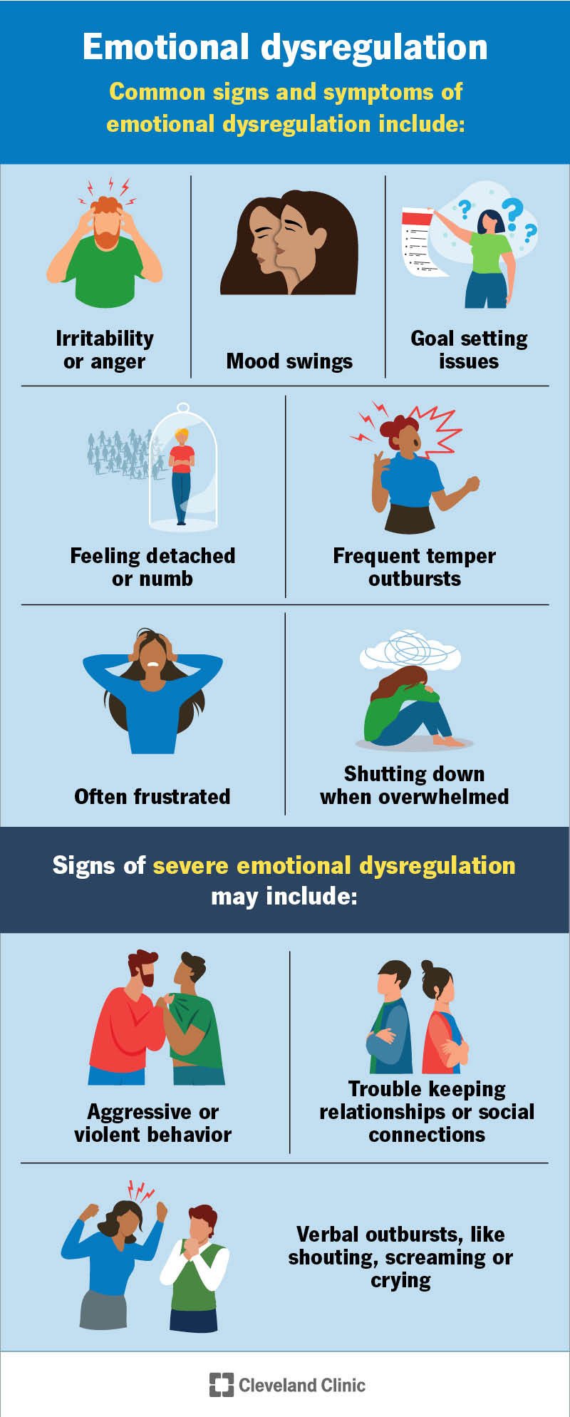 Common Signs Your Child Is Reacting