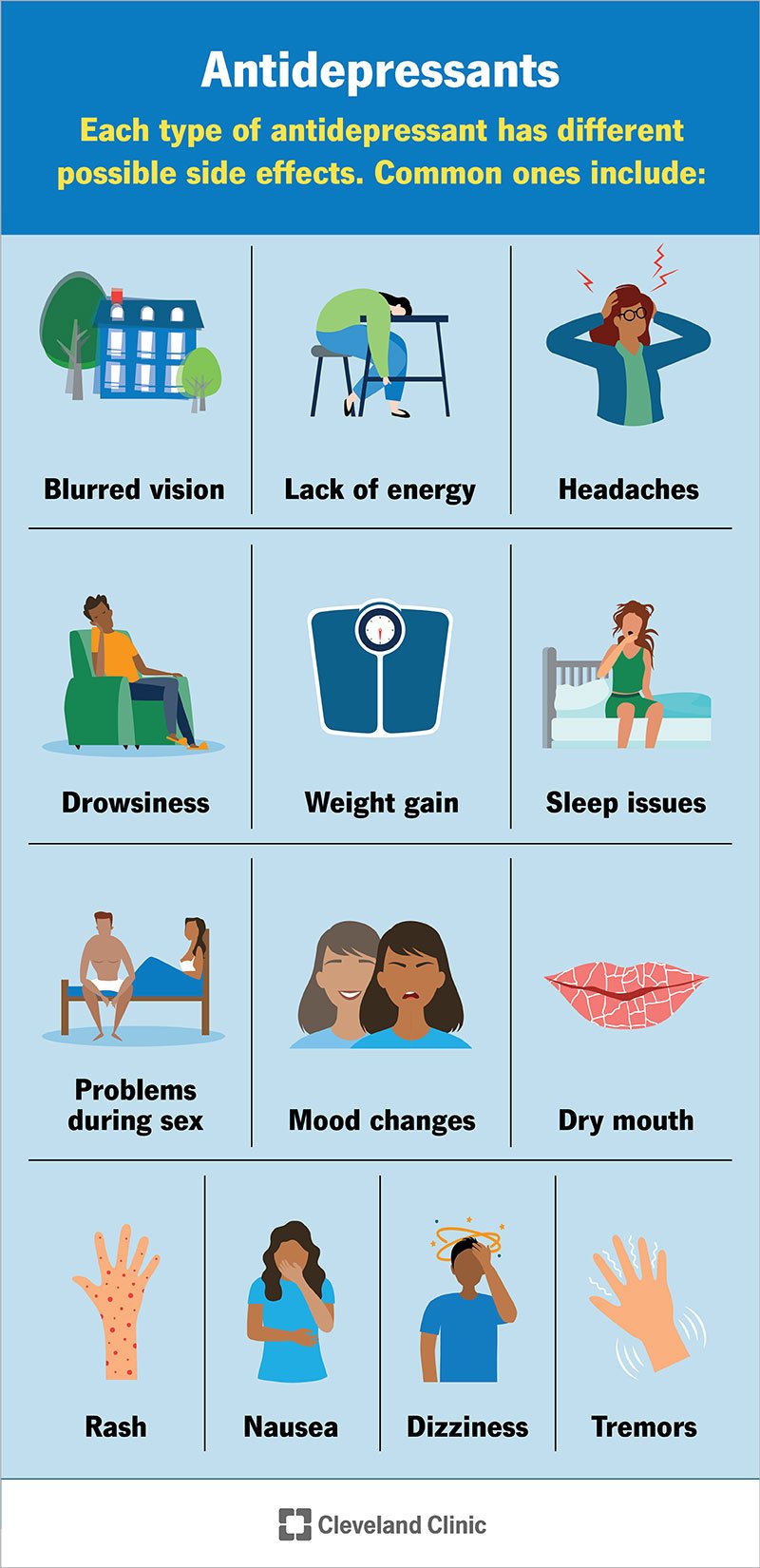 Possible risks and side effects