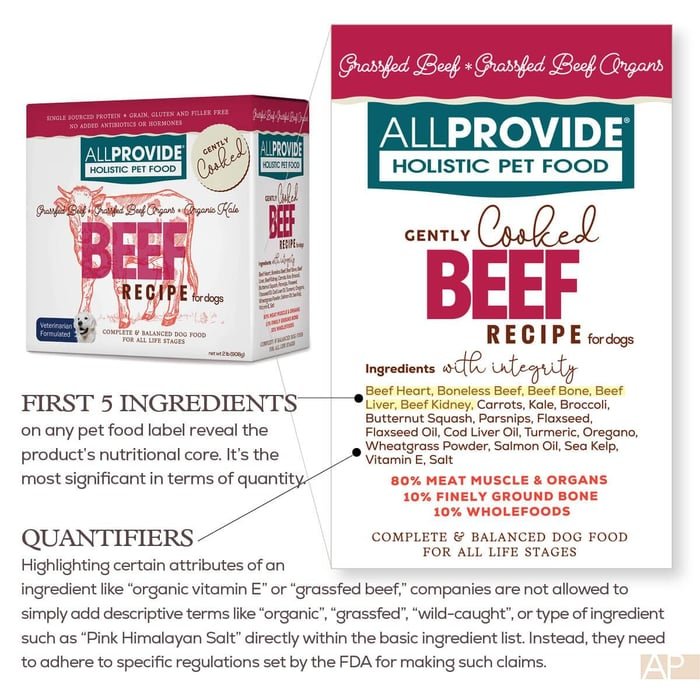 Why Dog Food Labels Matter