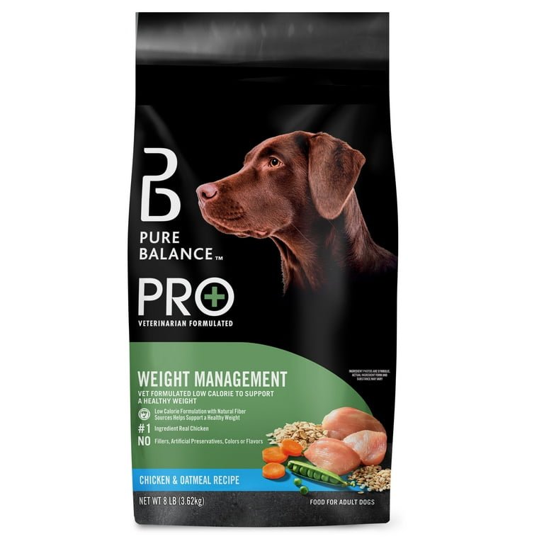 Best Dry Kibble for Weight Management