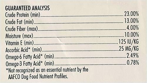 Guaranteed Analysis Made Simple