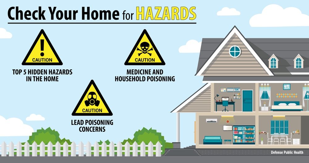 What you can safely do at home