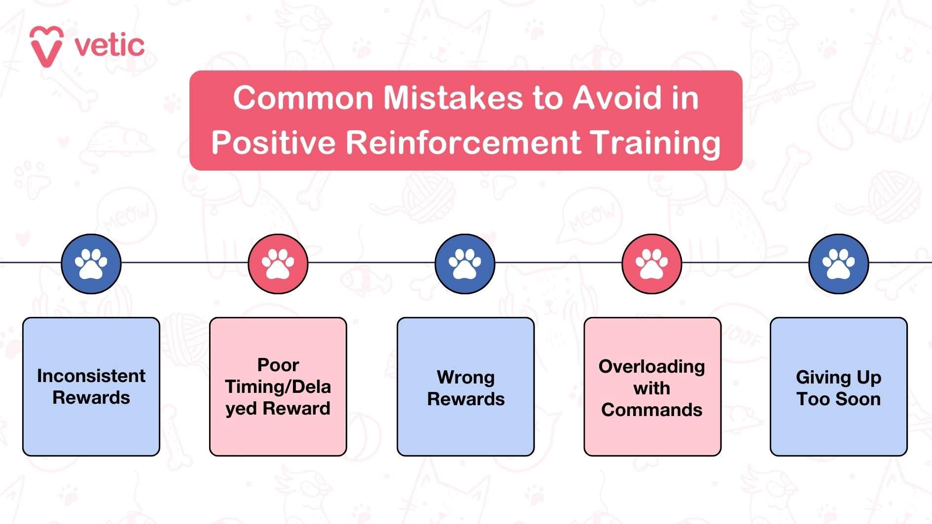 What to Avoid With Positive Reinforcement