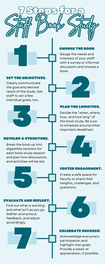 Step 7: Stay Patient and Adjust the Plan