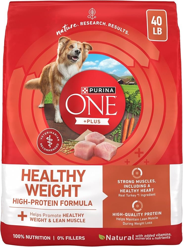 Switching to a new neutered‑dog formula