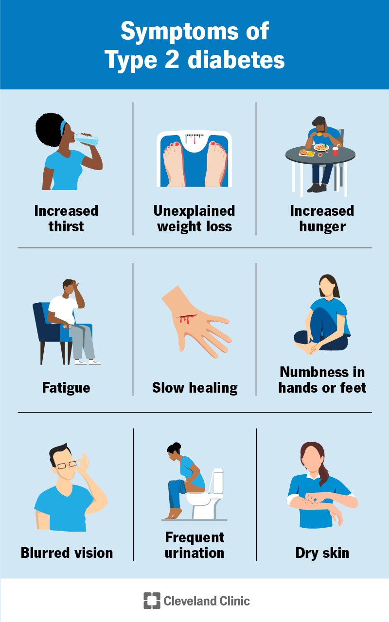 Healthy Reasons for Increased Thirst