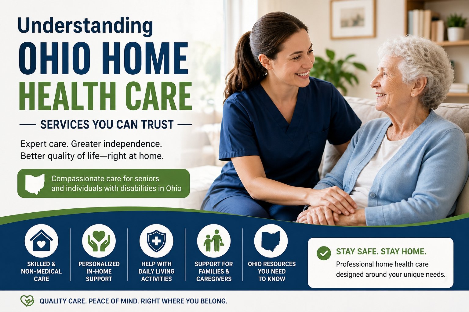 Safe Home Support While You Wait for Care